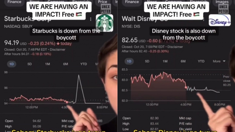 Viral Saham McD, Disney Hingga Starbucks Terjun Bebas: Akibat Boikot?