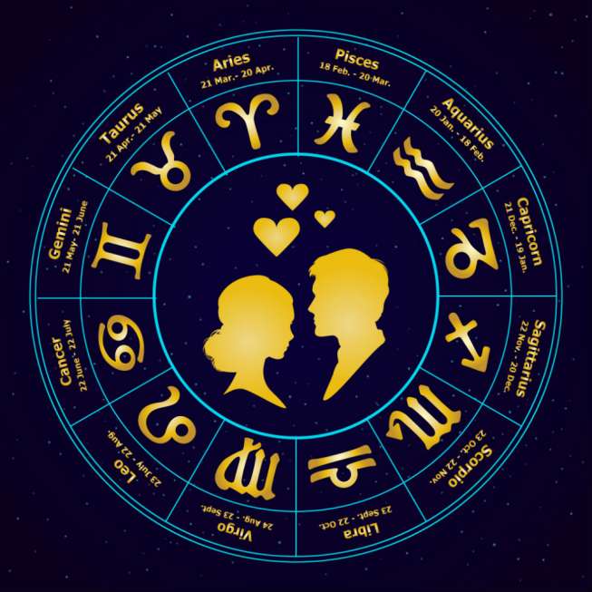 Ilustrasi astrologi. (Shutterstock)