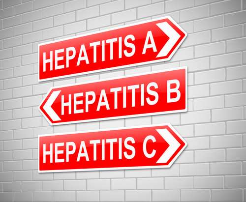 Ilustrasi Hepatitis A, B dan C (Shutterstock)