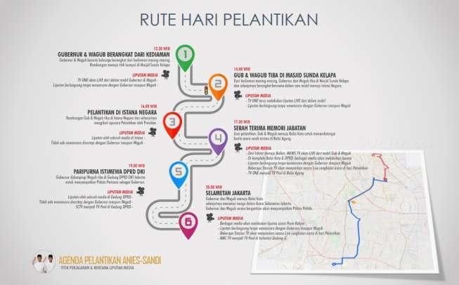 Rute Perjalanan Anies-Sandi ke Istana dan Balai Kota Siang Ini - 1