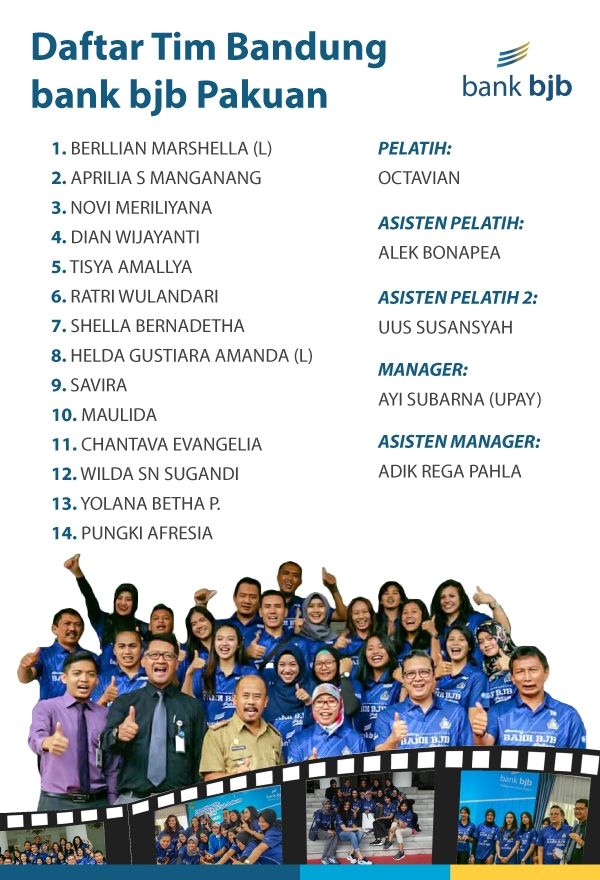 Daftar Tim Bandung Bank BJB Pakuan. (Sumber: Istimewa)