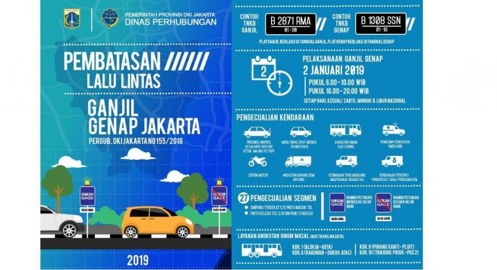 Peraturan Ganjil Genap Jakarta [Pemprov DKI Jakarta, Dinas Perhubungan].