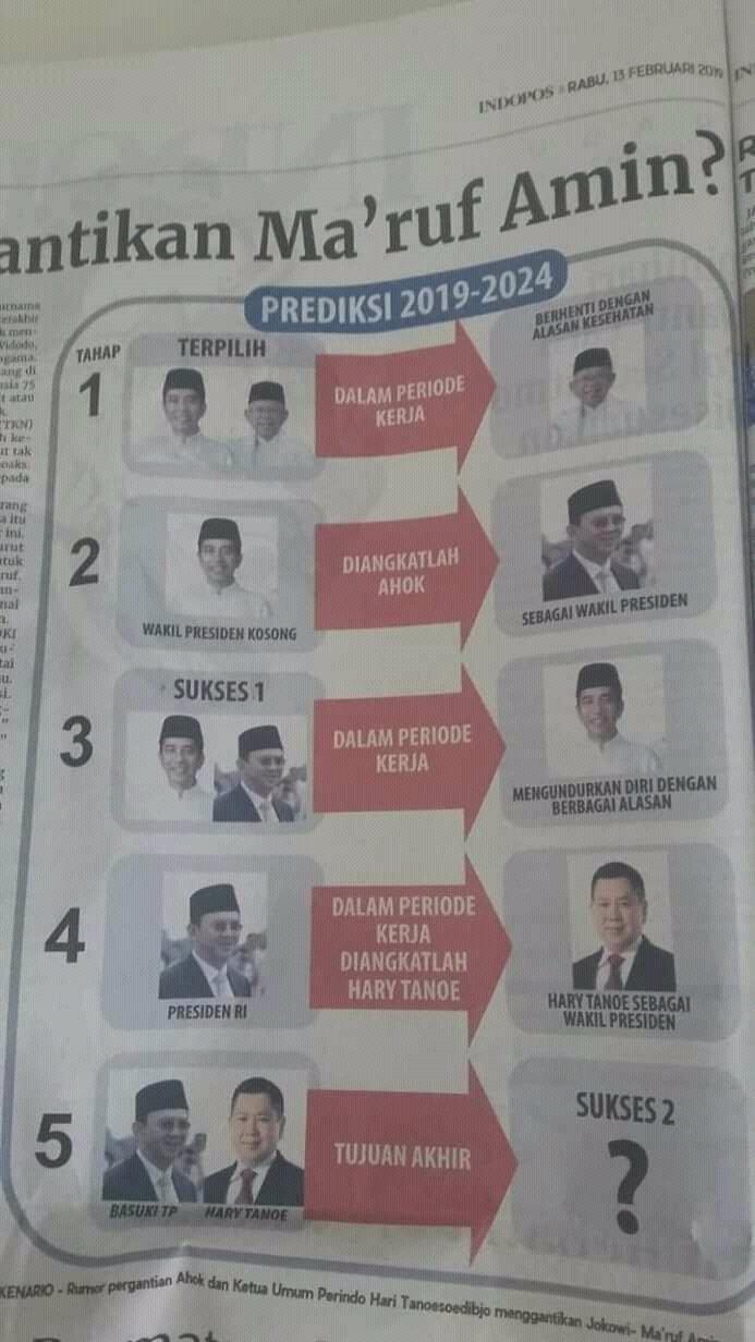 [Surat kabar Indopos]