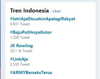 Iriana Jokowi jatuh langsung trending topic di Twitter (Twitter)