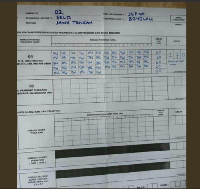 Capres dan Cawapres nomor urut 2 Prabowo Subianto - Sandiaga Uno tidak mendapat satu pun suara pemilih di TPS 02 Kelurahan Jeruk, Kecamatan Selo, Kabupaten Boyolali, Jawa Tengah, Rabu (17/4/2019). [Twitter]