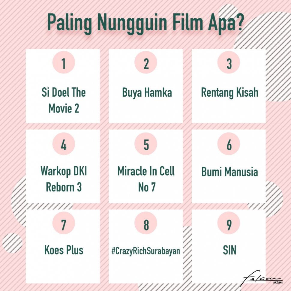 Sembilan film yang akan tayang sebentar lagi. [rilis pers]