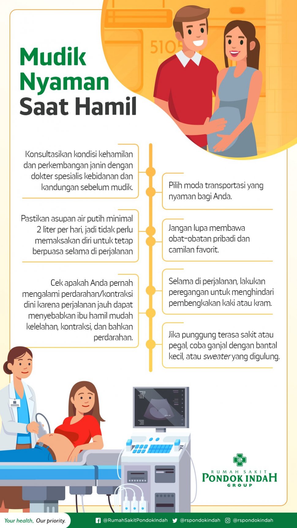 Infografis dari RSPI untuk ibu hamil yang ingin mudik. (Dok. RSPI)