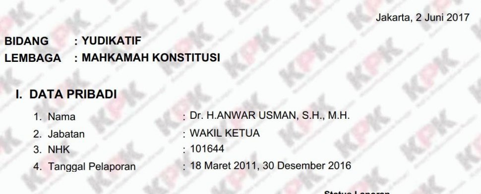 LHKPN Ketua MK Anwar Usman. (KPK)