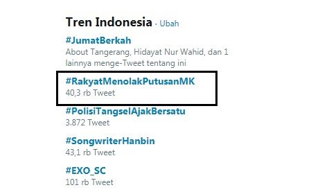 Tagar #RakyatMenolakPutusanMK trending topic di Twitter (Twitter)