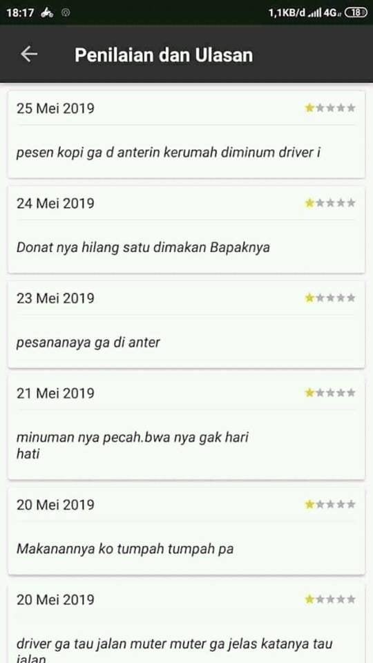 Komplain pelanggan ke ojek online. (Facebook/Eko Ferdian Djojohadikusumo)