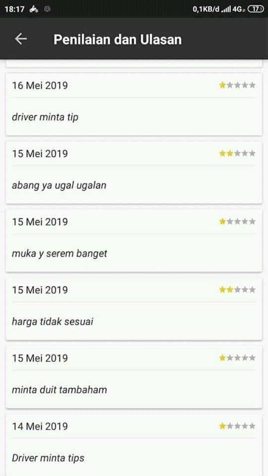 Komplain pelanggan ke ojek online. (Facebook/Eko Ferdian Djojohadikusumo)