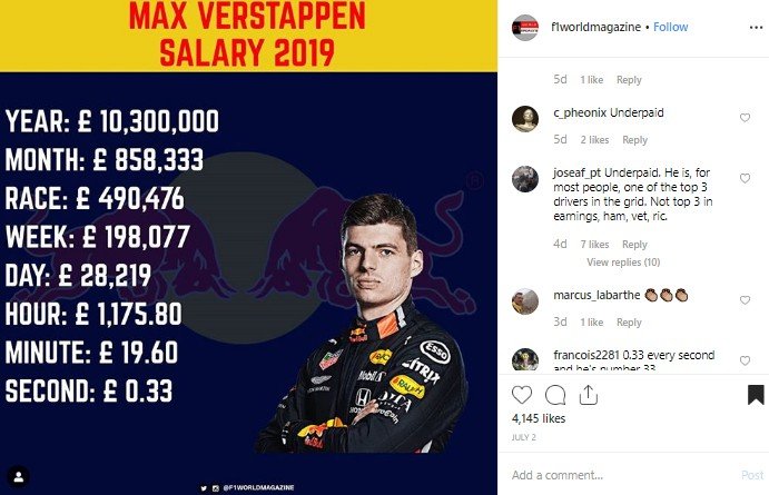 Bayaran Max Verstappen di musim 2019. (Instagram/@f1worldmagazine)