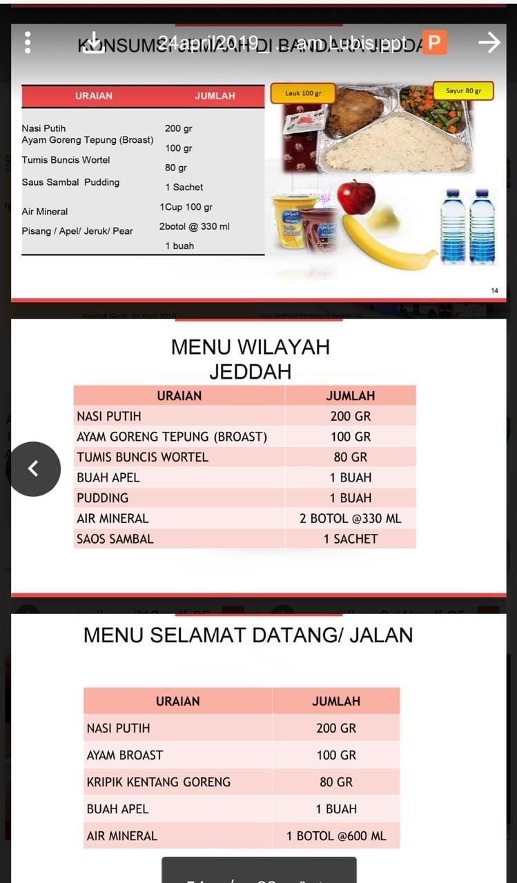 Daftar makanan jemaah haji Indonesia 2019 di Jeddah [IDI]