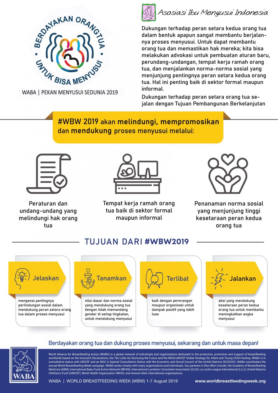 Infografis Pekan Menyusui Sedunia. (AIMI)