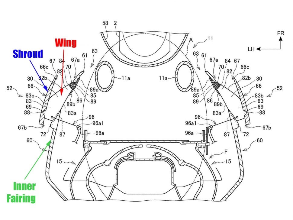 Paten Aerodinamika Aktif Moge Honda. (Asphalt and Rubber)