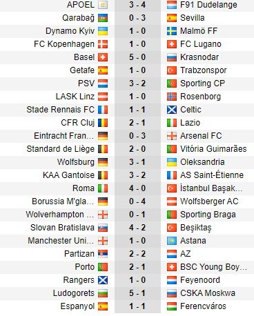 Hasil matchday 1 Liga Europa 2019/2020