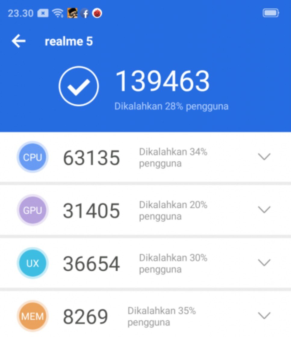 Skor Antutu Realme 5, ponsel yang diluncurkan di Jakarta, Kamis (19/9/2019). [Suara.com/Tivan Rahmat]