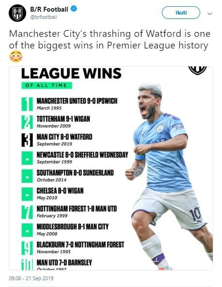 Daftar kemenangan terbesar dalam sejarah Liga Inggris. (Twitter/@brfootball).