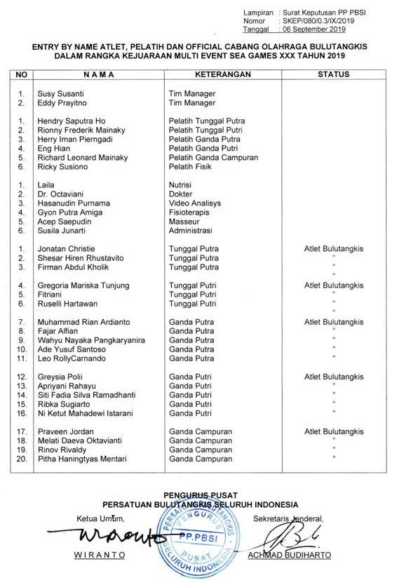 Daftar pemain dan ofisial Tim Bulutangkis Indonesia pada SEA Games 2019. [Dok. PBSI]