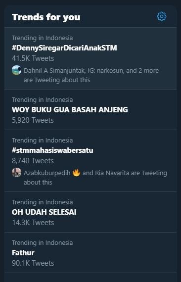 Cuitan Denny Siregar berbuah trending topic. (Twitter)