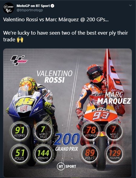 Head to Head Valentino Rossi dan Marc Marquez. (Twitter/btsportmotogp)