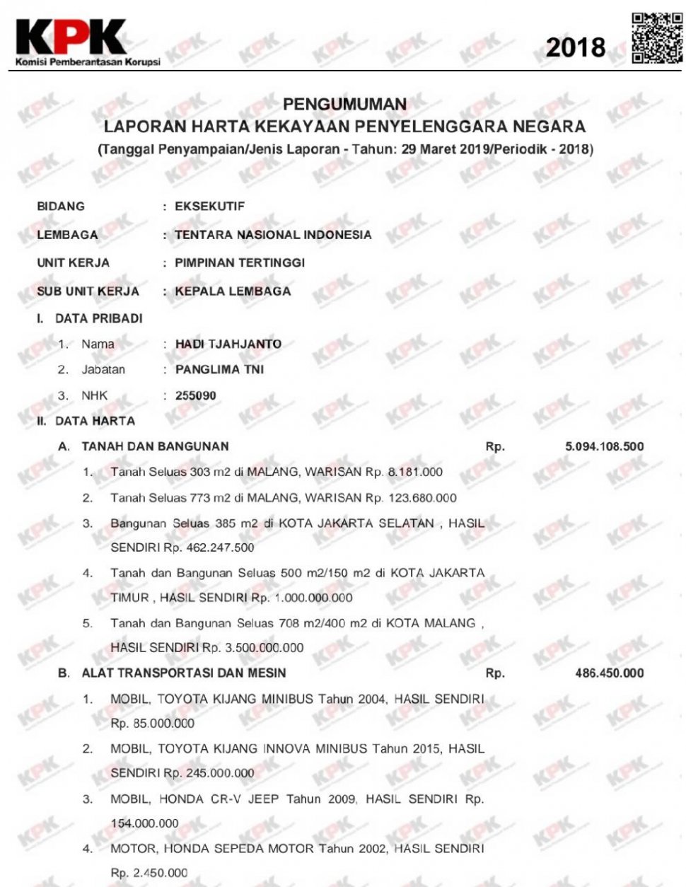 LHKPN Panglima TNI. (elhkpn.kpk.go.id)