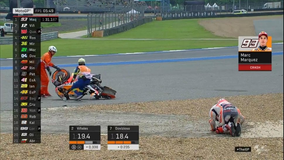 Marquez terjatuh di FP1 Thailand. (Twitter/@MotoGP)