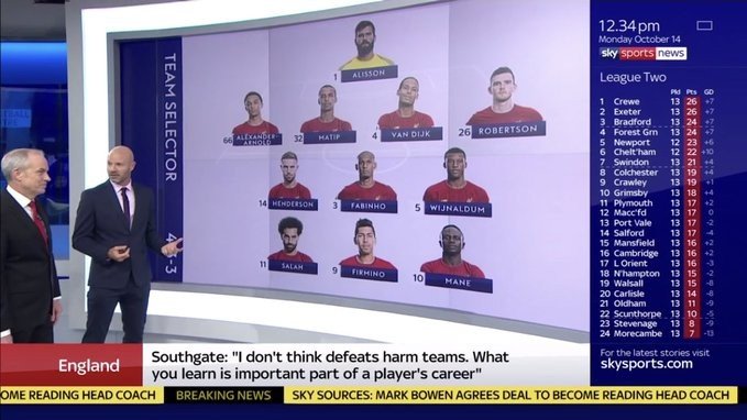 Pilihan Danny Mills saat diminta menyusun kombinasi starting line-up antara Manchester United dan Liverpool. (Twitter/@StevePatten).
