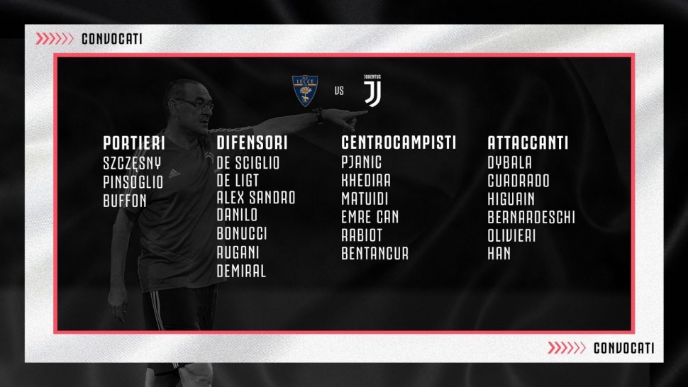 Daftar pemain Juventus untuk menghadapi Lecce. (Twitter/@juventusfc).