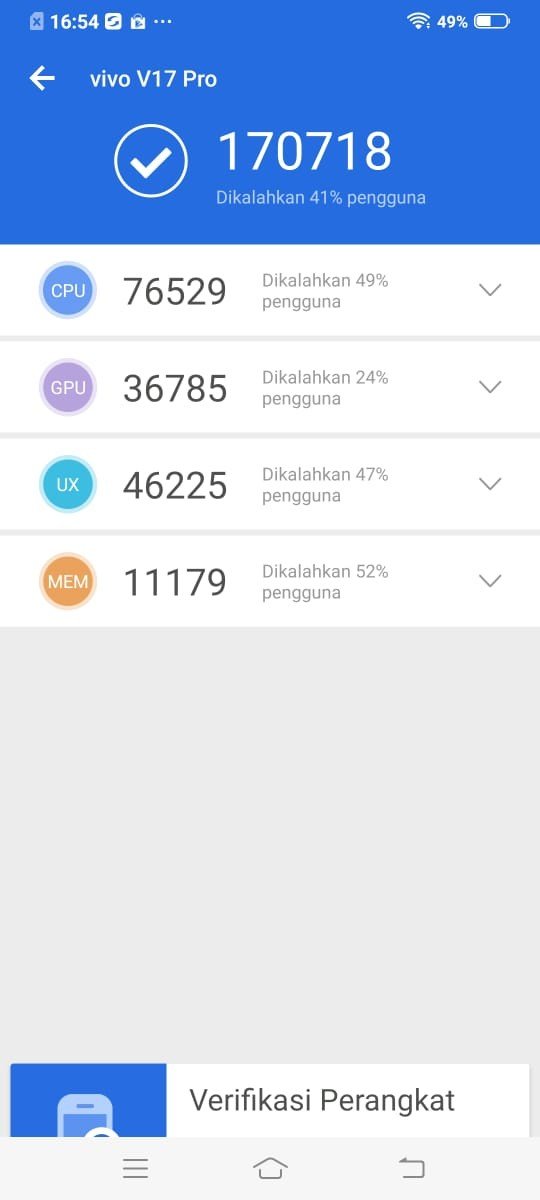 Hasil benchmark Antutu Vivo V17 Pro