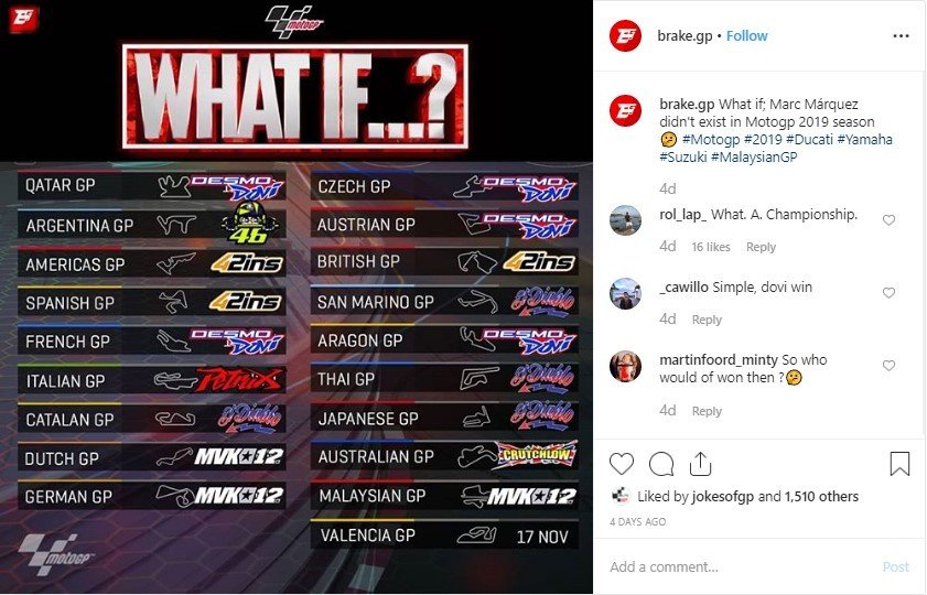 Membayangkan Balapan MotoGP Tanpa Marc Marquez, Ini Daftar Pemenangnya. (Instagram/brake.gp)