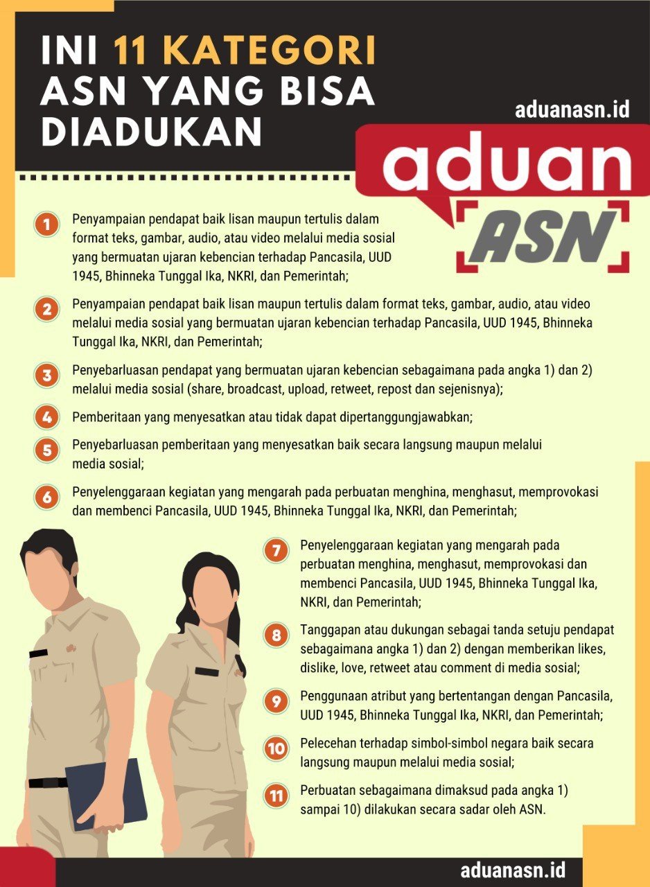 11 kategori perilaku ASN yang bisa dilaporkan ke AduanASN.id (ist)