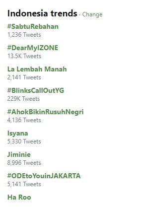 Cucu ketiga Jokowi, La Lembah Manah, menjadi trending topic Twitter di Indonesia. (Dok. Twitter)