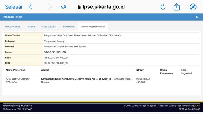 Dokumentasi pelelangan mebel untuk sekolah di Jakarta tahun 2018. [LPSE]