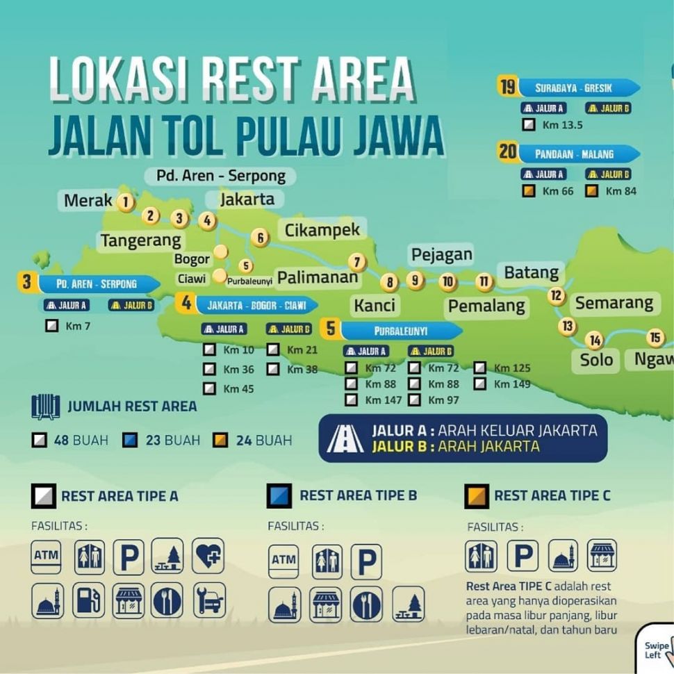 Infografis Rest Area di Jalan Tol Pulau Jawa (instagram.com/bpjt_info)
