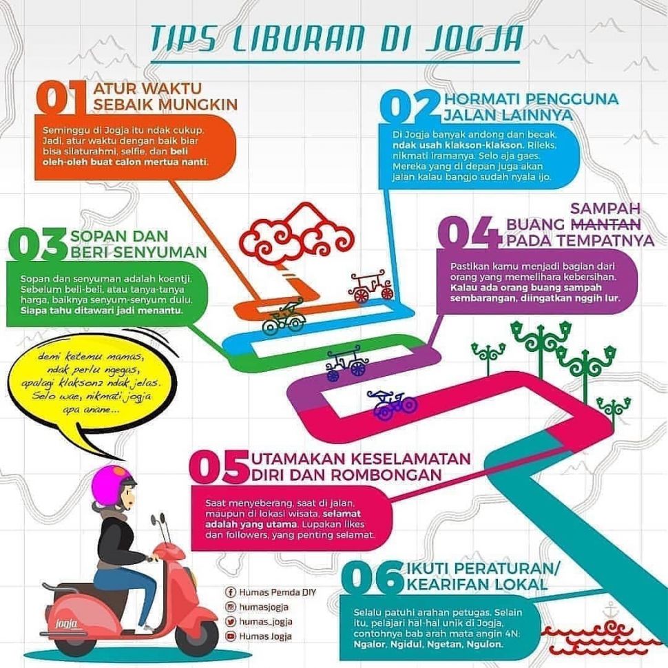Tips Liburan ke Yogyakarta Untuk Pendatang (instagram.com/kominfodiy)