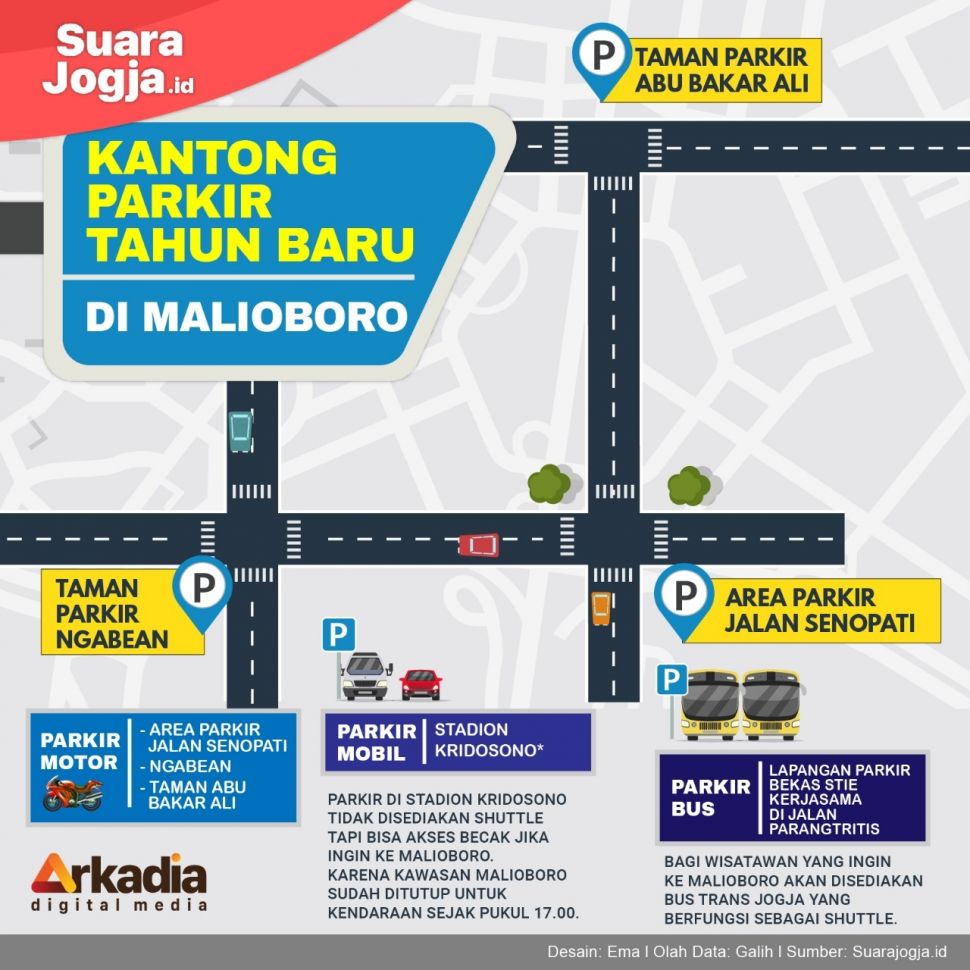 Info grafis kantong parkir malam tahun baru 2020 di kawasan Malioboro. [Suara/Ema] 