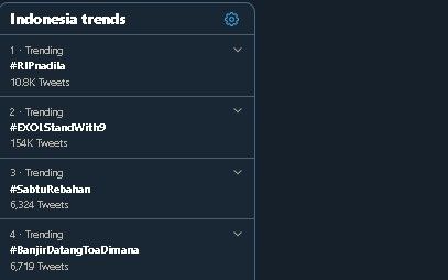 Tagar #BanjirDatangToaDimana trending topic. (Twitter)