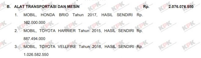 Mobil Nadiem Anwar Makarim menurut LHKPN. (kpk.go.id)