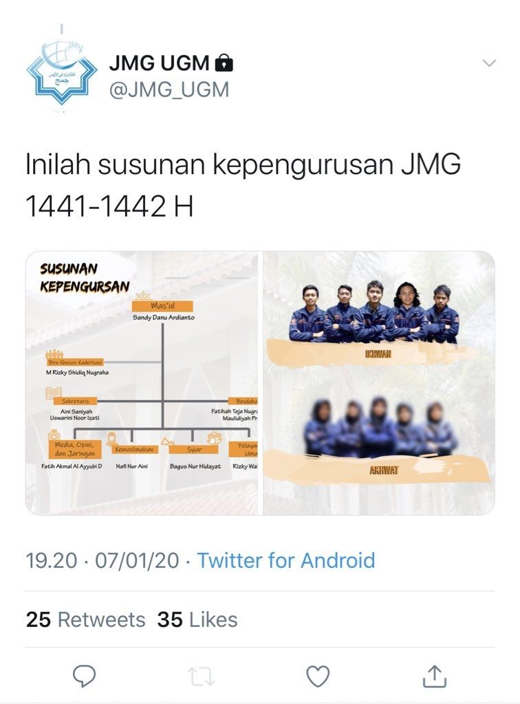 Foto Pengurus Lembaga Dakwah UGM Perempuan Diblur (ist)