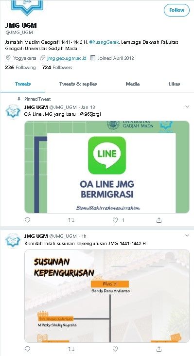 Twitter JMG UGM, Rabu (12/2/2020) - (Twitter/@JMG_UGM)