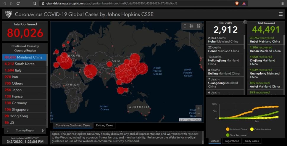 Peta Sebaran Kasus Virus Corona di Dunia (situs: gisanddata.maps.arcgis.com)