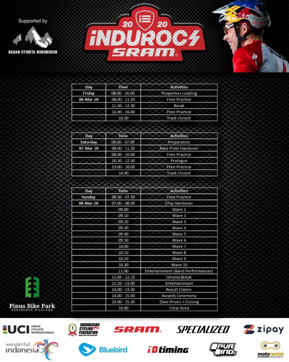 Jadwal Kejurnas Indurocs di Borobudur Highland. (Foto: Indurocs).