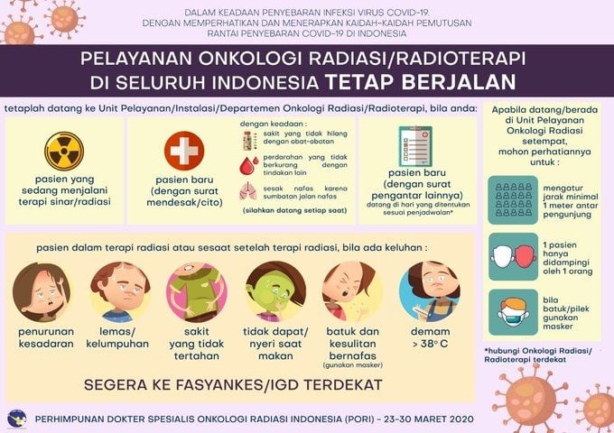 Onkologi radiasi/radioterapi. (Twitter)