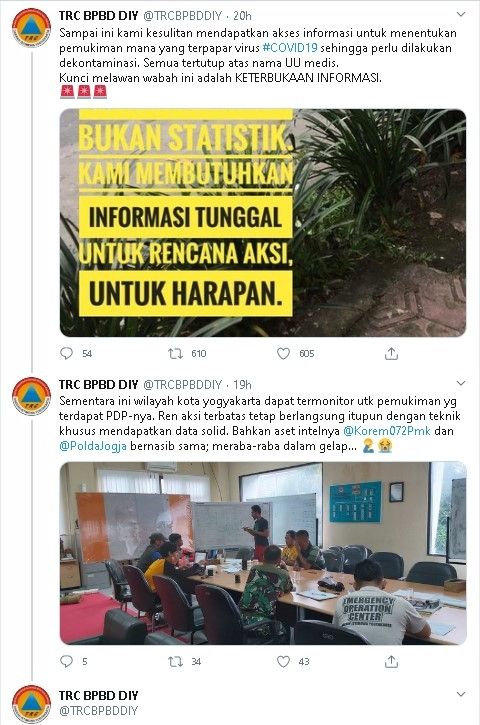 TRC BPBD DIY desak Kemenkes dan Dinkes DIY terbuka soal informasi COVID-19 - (Twitter/@TRCBPBDDIY)