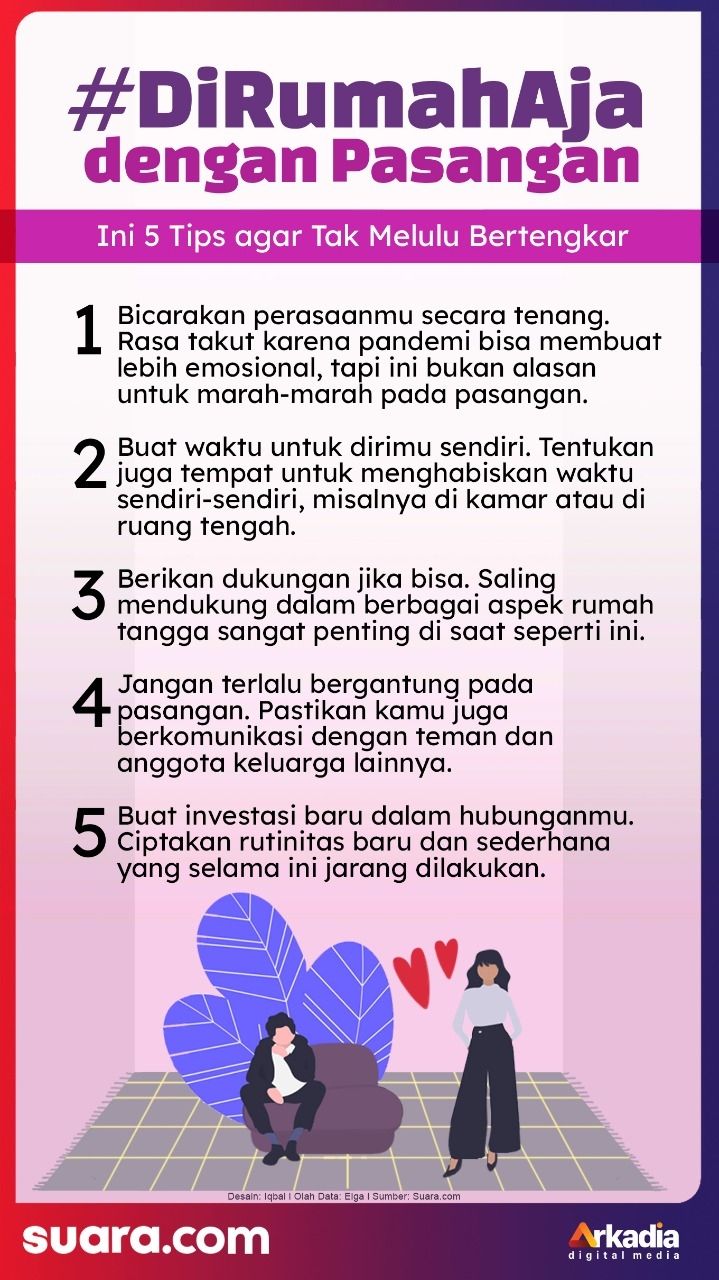 Tips biar tak melulu bertengkar saat harus di rumah saja dengan pasangan. (Suara.com/Iqbal)