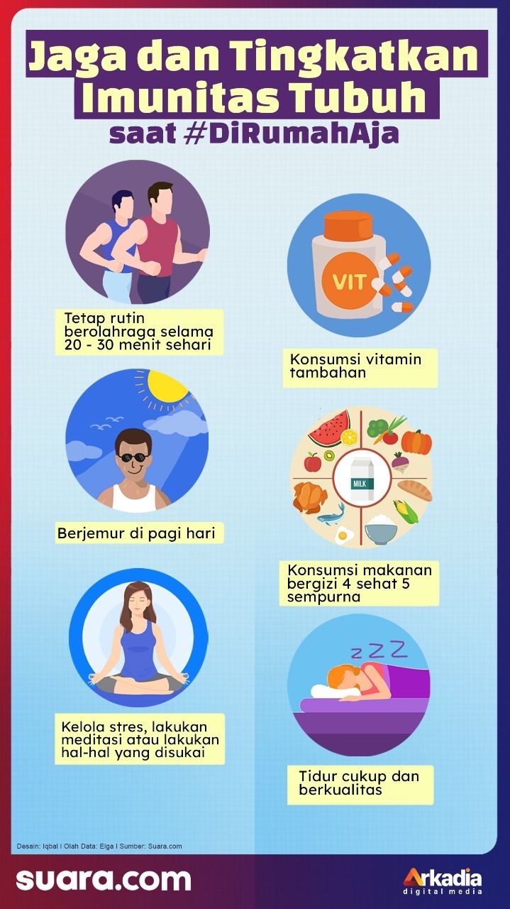 Infografis tips menjaga dan meningkatkan imunitas tubuh saat di rumah aja. (Dok. Suara.com)