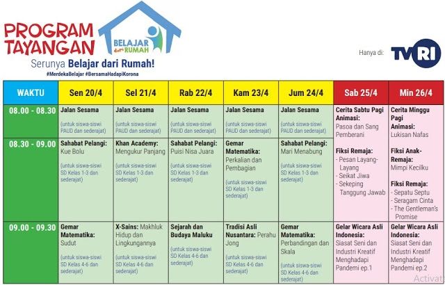 Jadwal Belajar dari Rumah yang ditayangkan TVRI Nasional, Senin (20/4/2020) hingga Minggu (26/4/2020). (website: pendidikan.com)