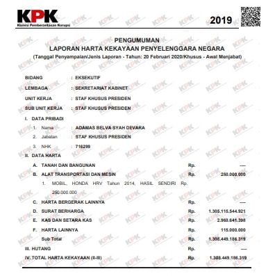 Total Kekayaan Belva Devara (Doc. KPK).