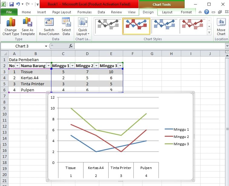 Cara membuat grafik di Excel. (Suara.com)